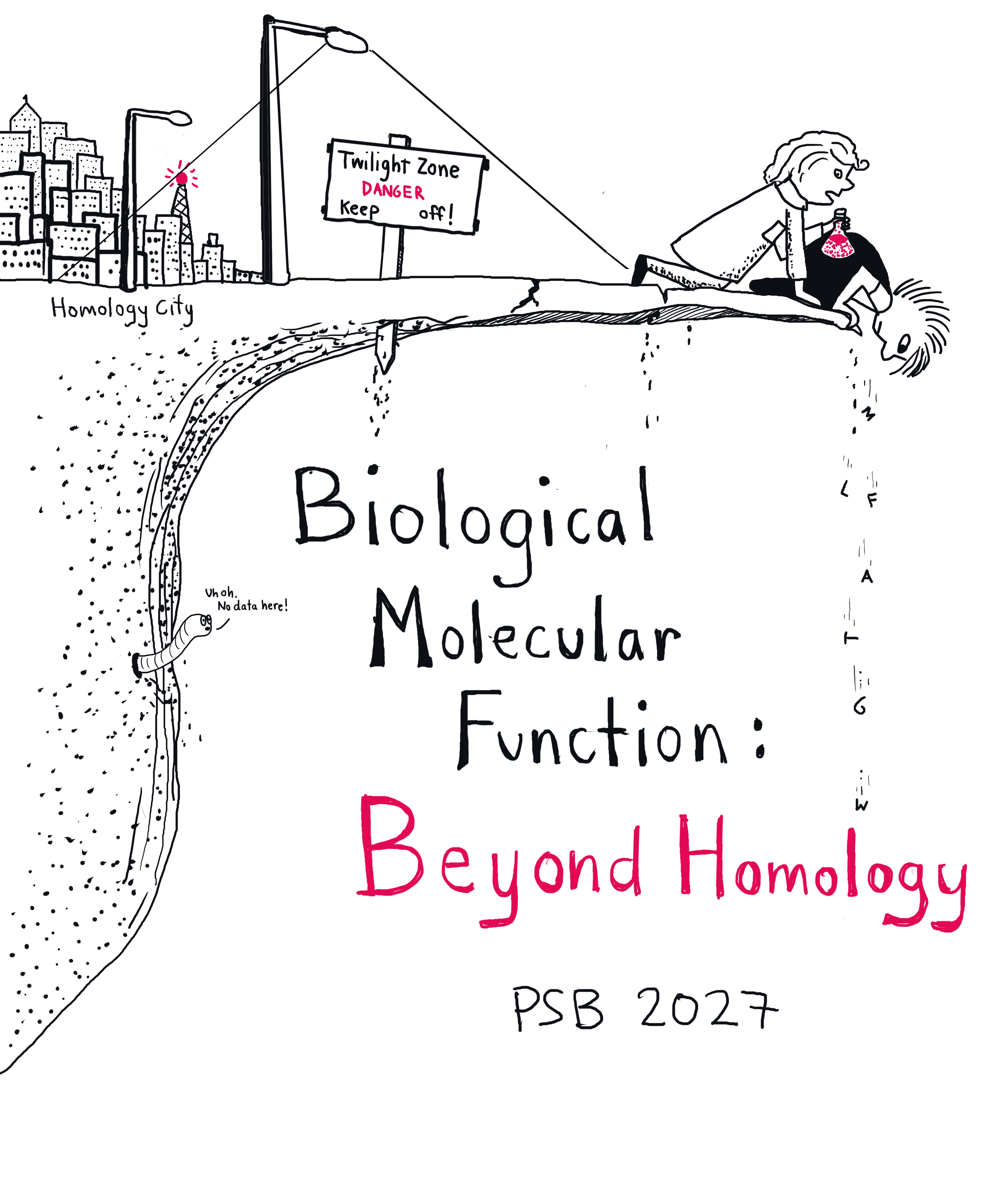 Beyond Homology - Illustration showing the journey from Homology City into the Twilight Zone of protein function prediction